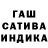 ТГК THC oil Beatriz Parrondo